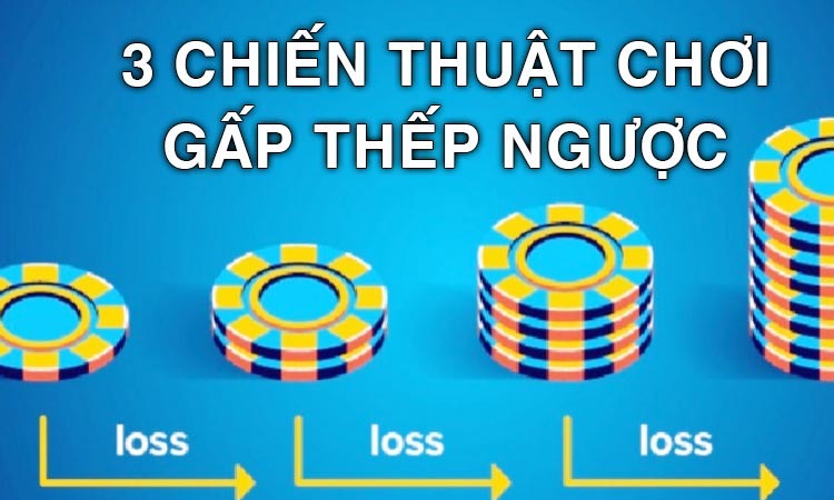 Chiến Thuật Gấp Thếp Ngược – Bí Kíp Hay Cạm Bẫy? 1 Chiến Thuật Gấp Thếp Ngược – Bí Kíp Hay Cạm Bẫy?