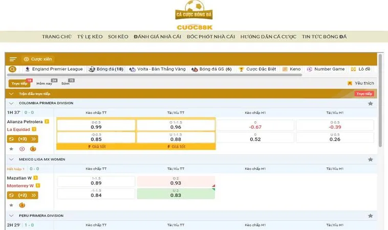 Giới thiệu website Cacuoc-bongda.info Giới thiệu website Cacuoc-bongda.info