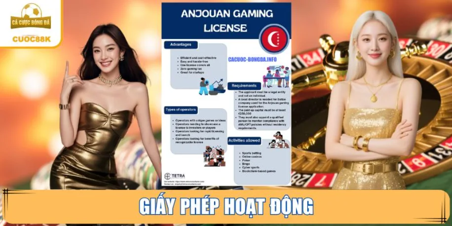 Cá Cược Bóng Đá 059zn9x – Tỷ Lệ Kèo Nhà Cái Hôm Nay 1 Giấy phép hoạt động
